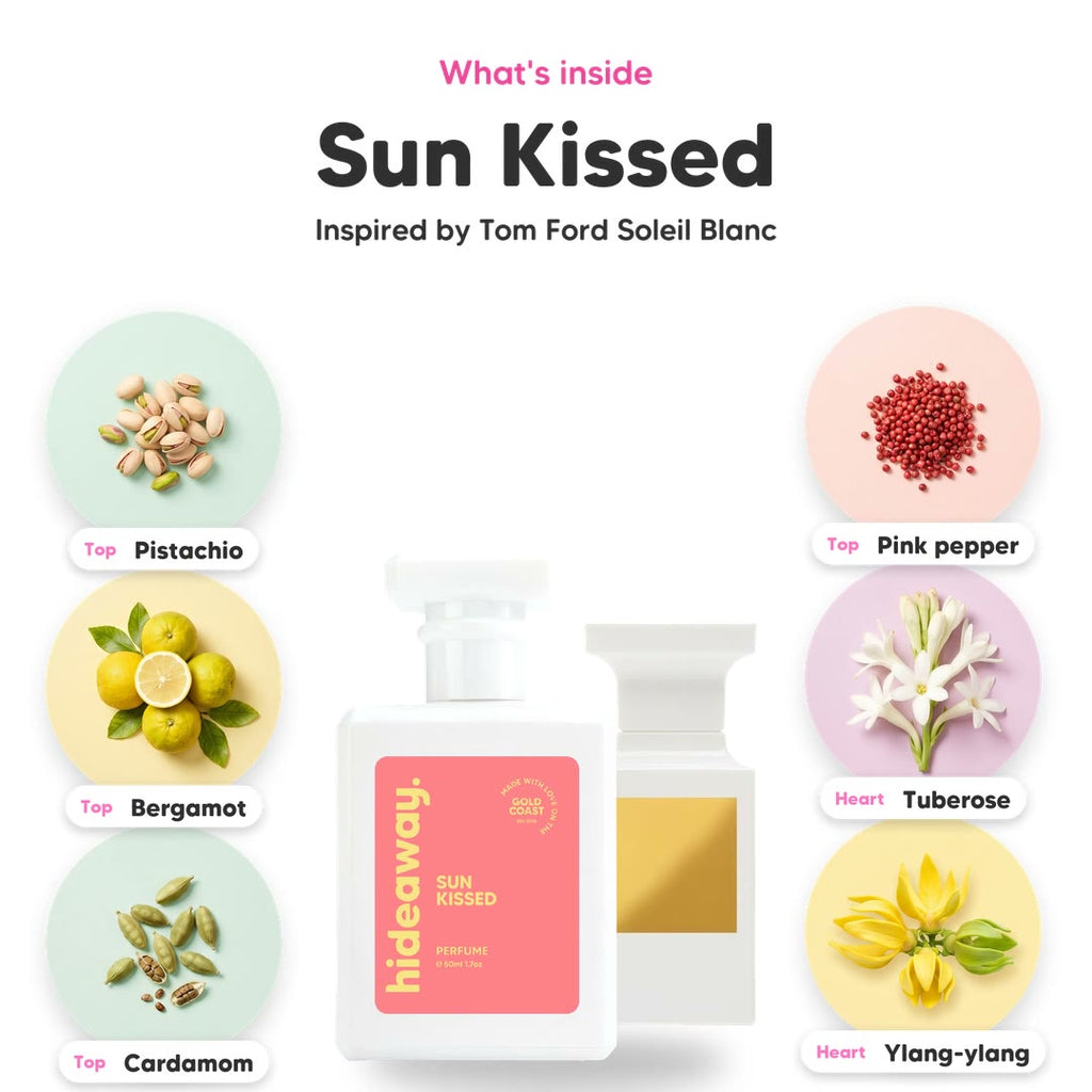 The notes in Sun Kissed, animated