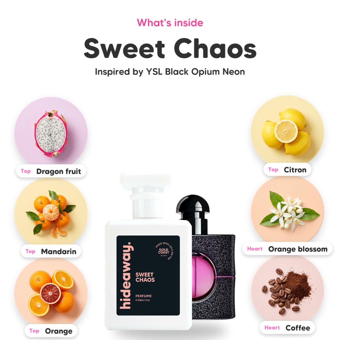 The notes in Sweet Chaos, animated