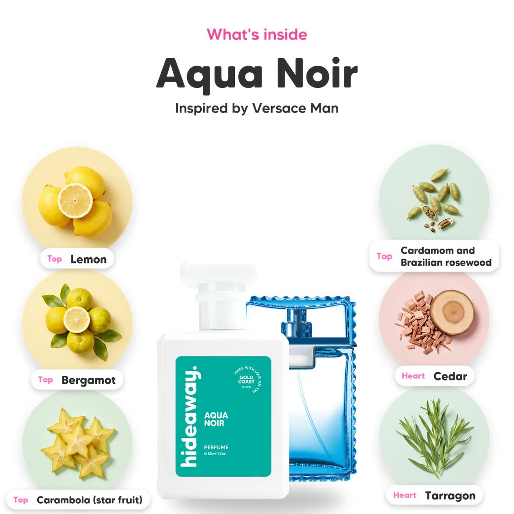 The notes in Aqua Noir, animated