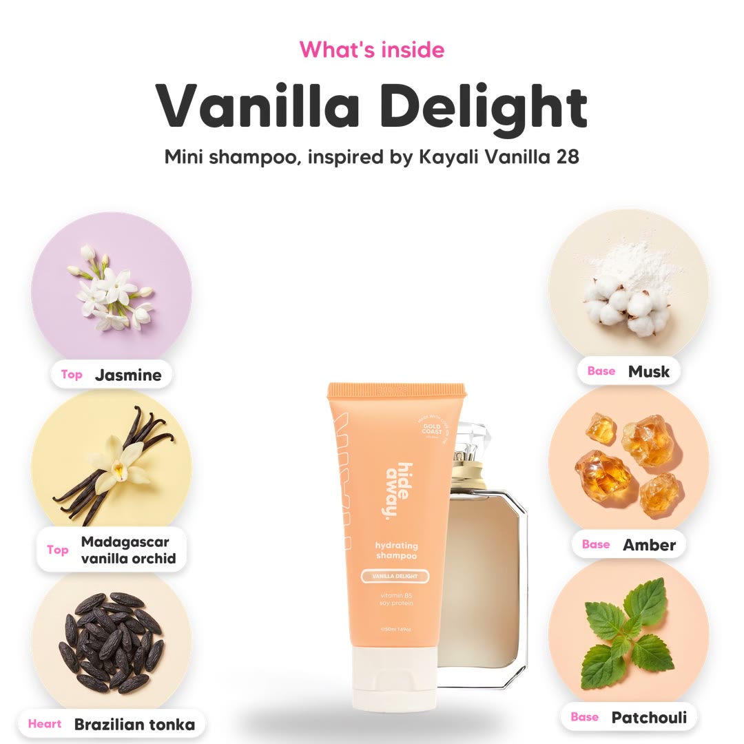 The notes in Vanilla Delight mini shampoo, animated
