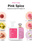 The notes in Pink Spice, animated