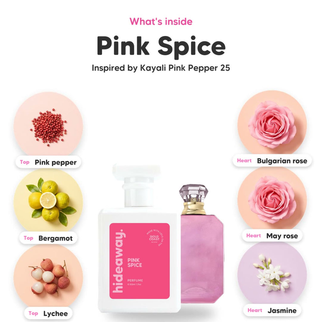 The notes in Pink Spice, animated