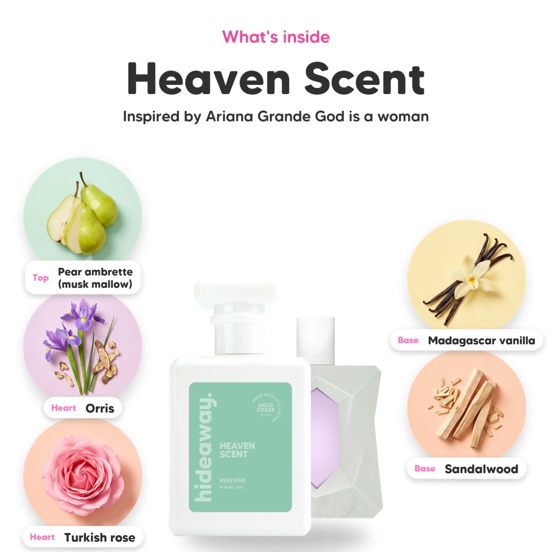 The notes in Heaven Scent, animated