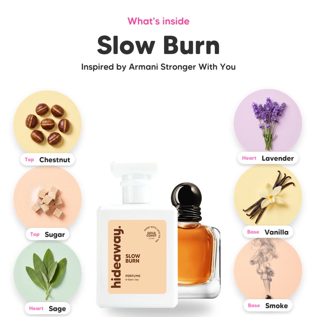 The notes in Slow Burn, animated