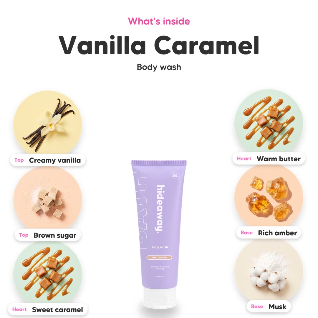 The notes in Vanilla Caramel body wash, animated