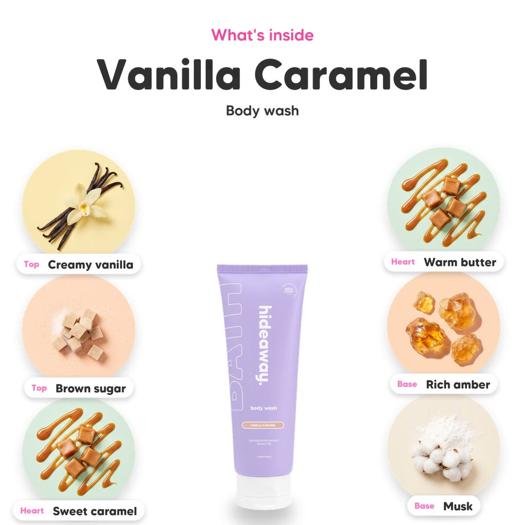 The notes in Vanilla Caramel body wash, animated