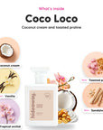 The notes in Coco Loco, animated