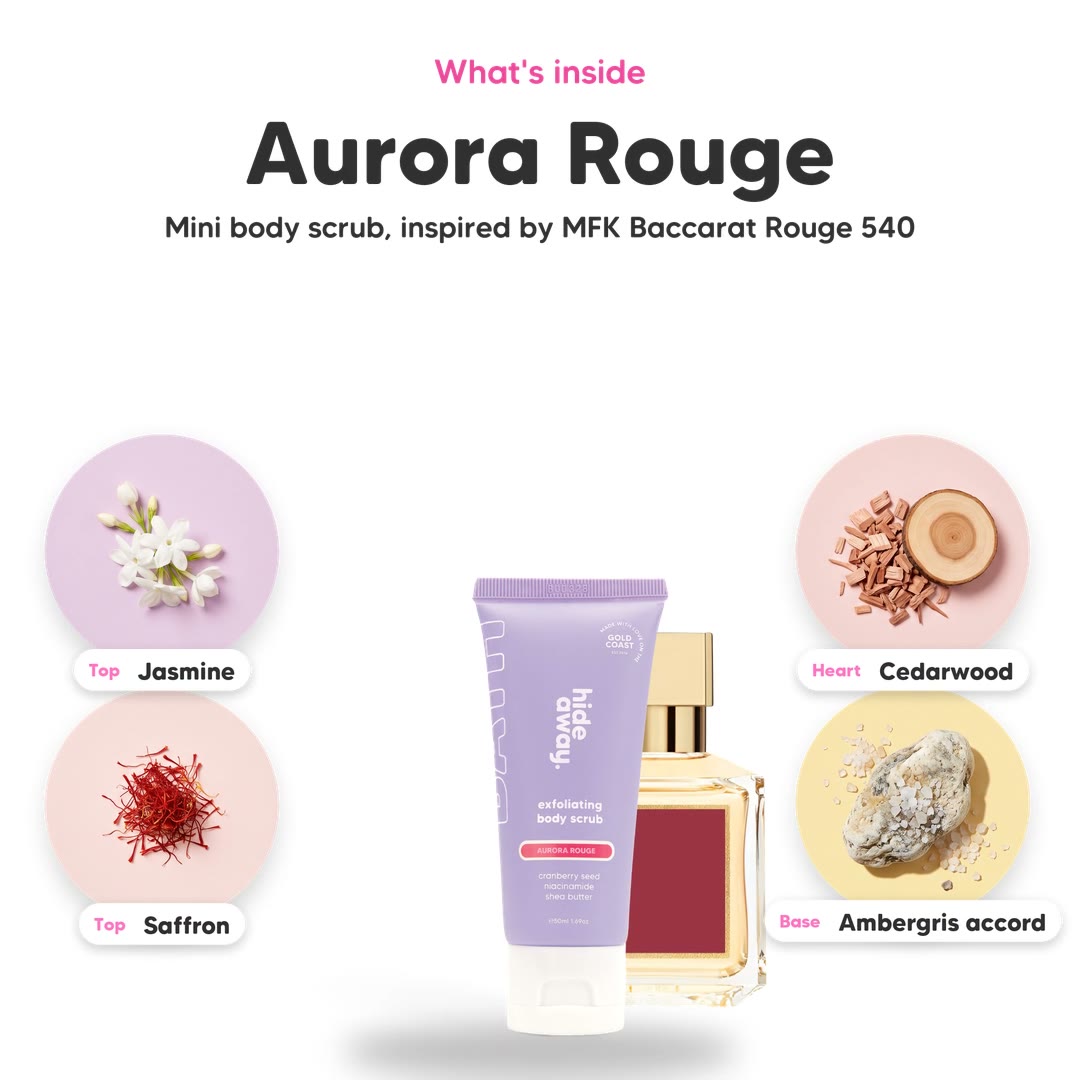 The notes in Aurora Rouge mini body scrub, animated