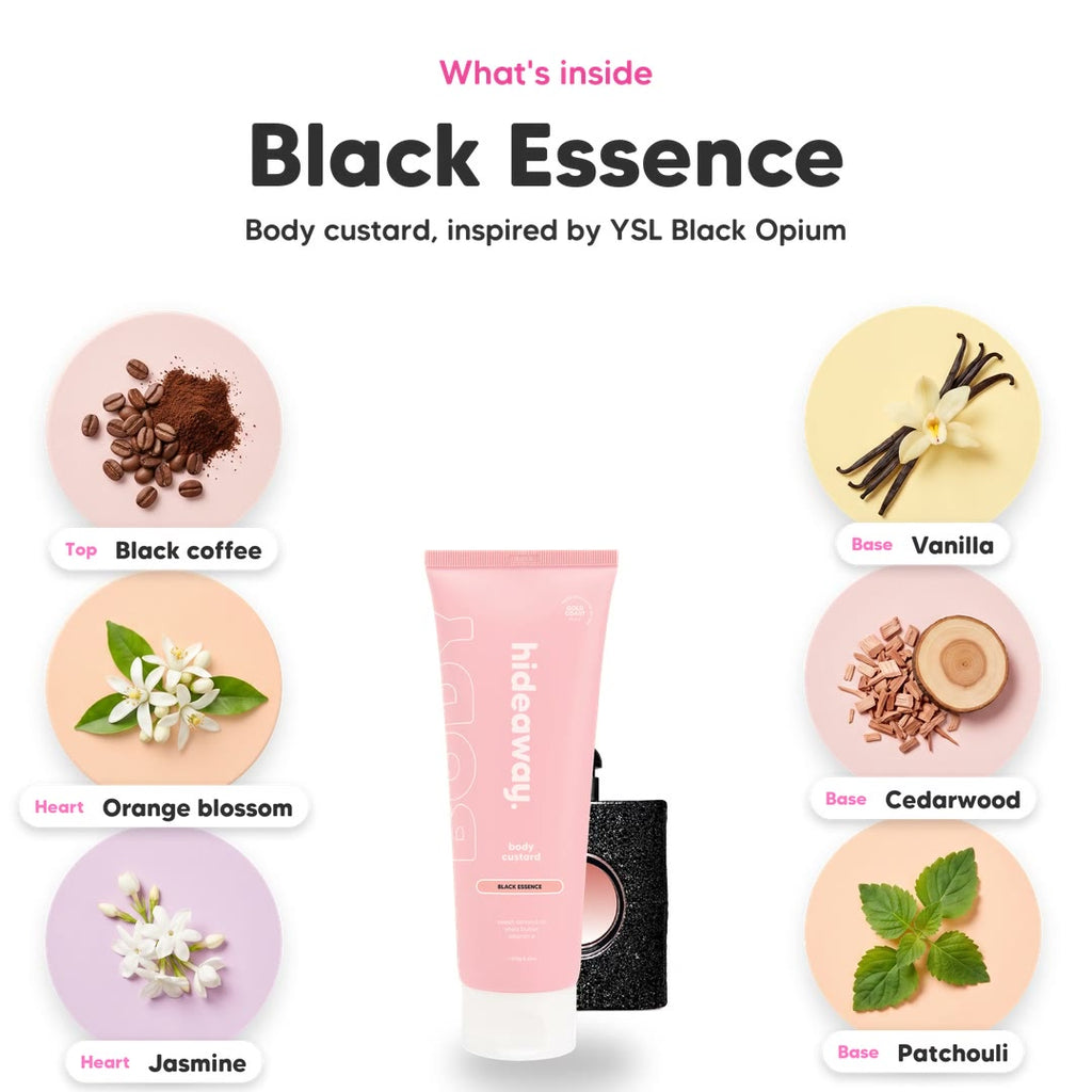 The notes in Black Essence body custard, animated