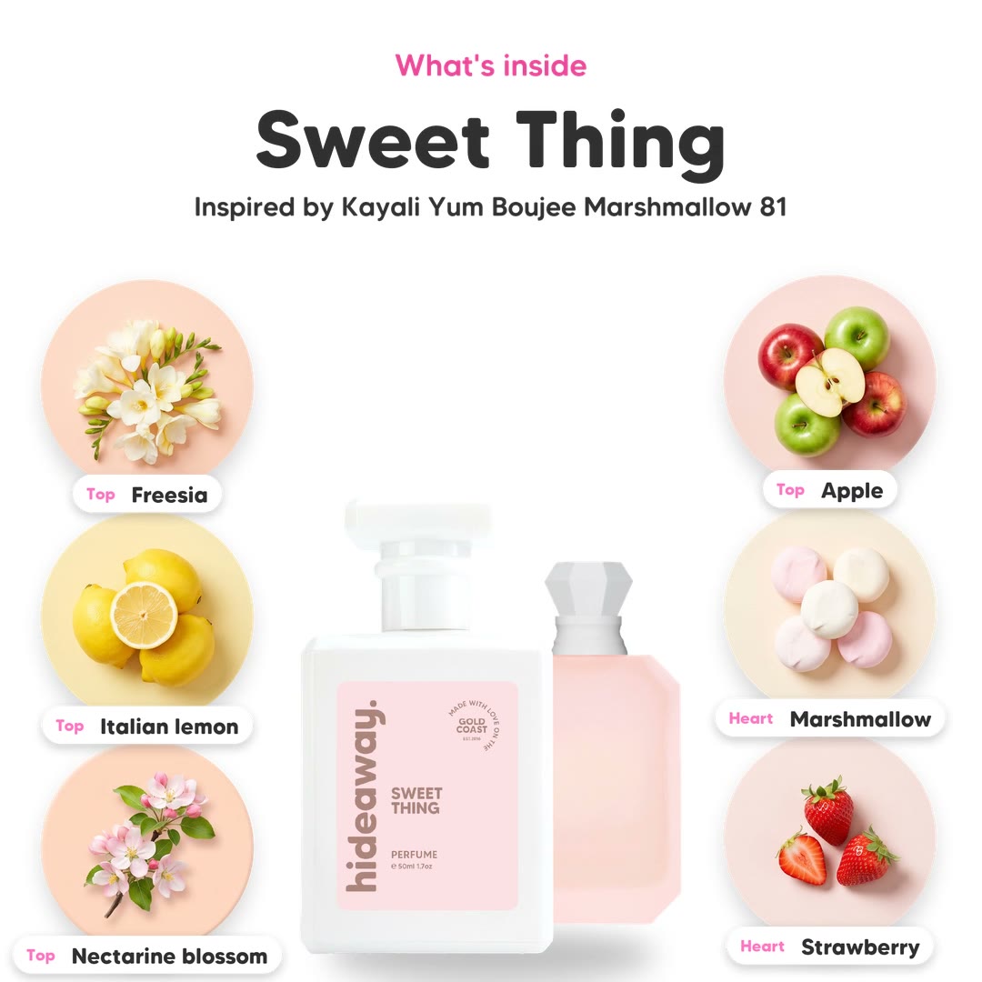 The notes in Sweet Thing, animated