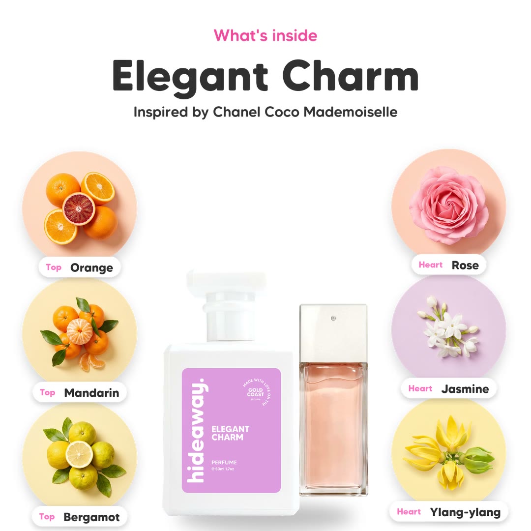 The notes in Elegant Charm, animated