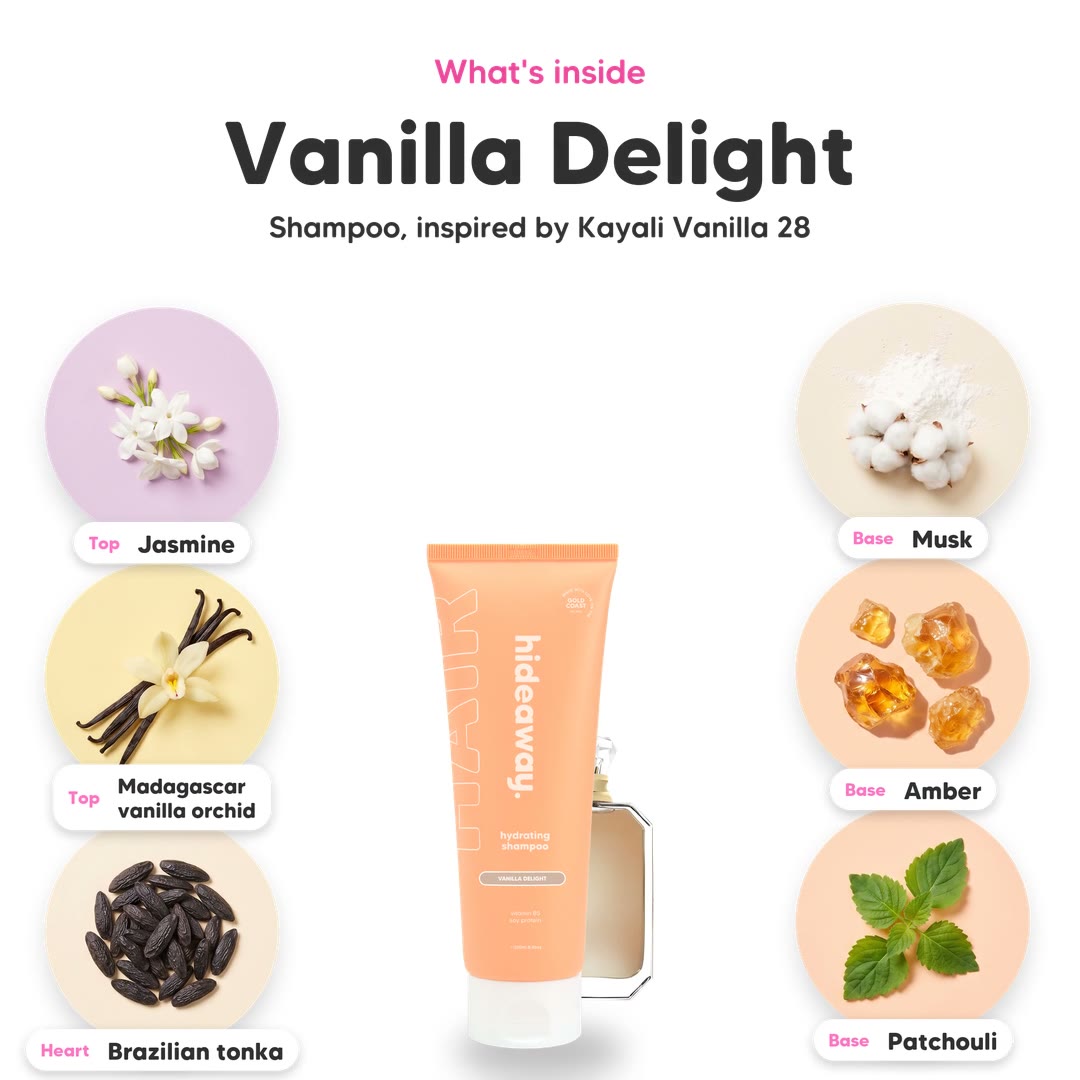 The notes in Vanilla Delight shampoo, animated