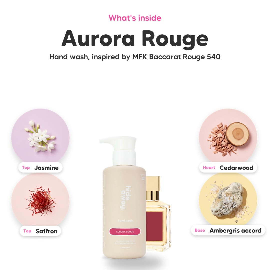The notes in Aurora Rouge hand wash, animated
