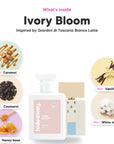 The notes in Ivory Bloom, animated