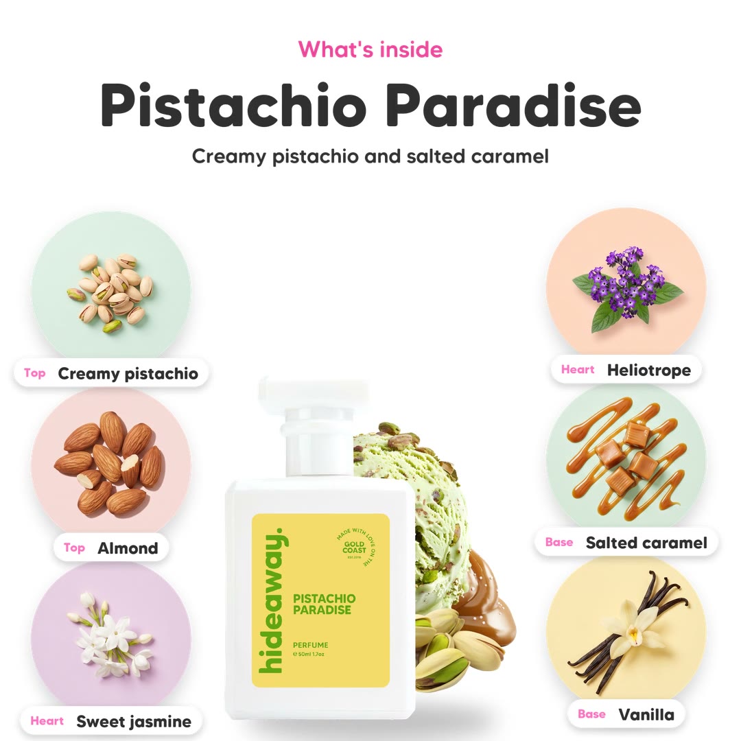 The notes in Pistachio Paradise, animated