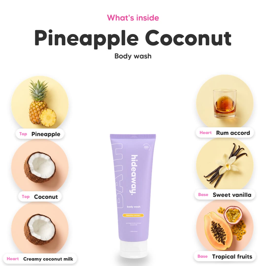 The notes in Pineapple Coconut body wash, animated