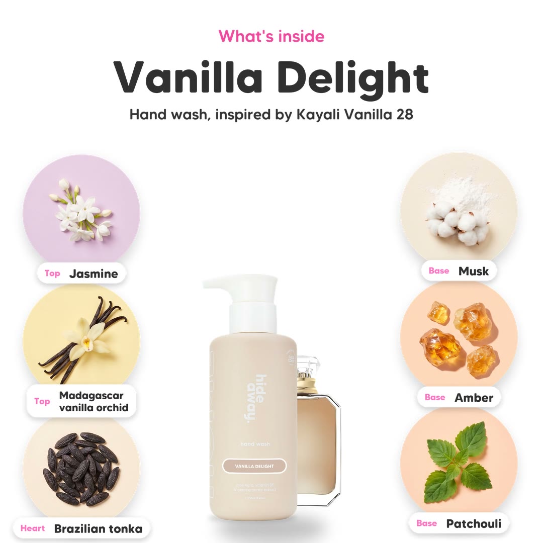 The notes in Vanilla Delight hand wash, animated