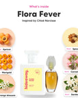 The notes in Flora Fever, animated