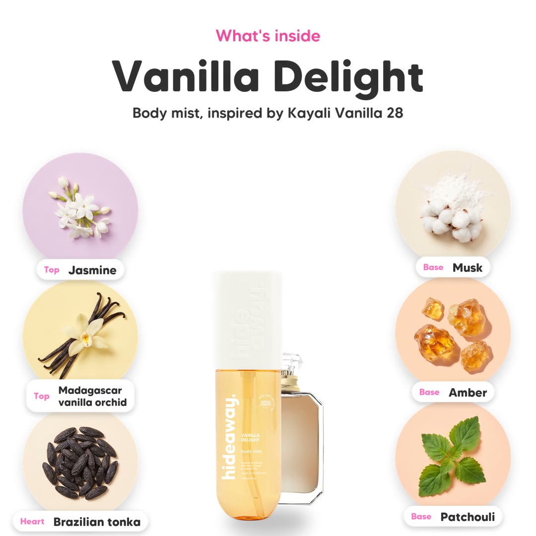 The notes in Vanilla Delight body mist, animated