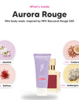 The notes in Aurora Rouge mini body wash, animated