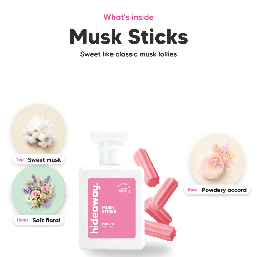 The notes in Musk Sticks, animated