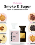 The notes in Smoke & Sugar, animated