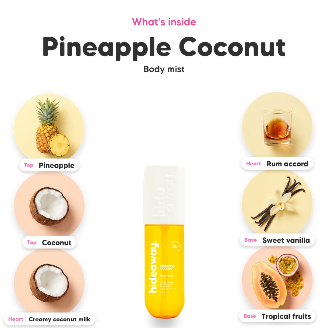 The notes in Pineapple Coconut body mist, animated