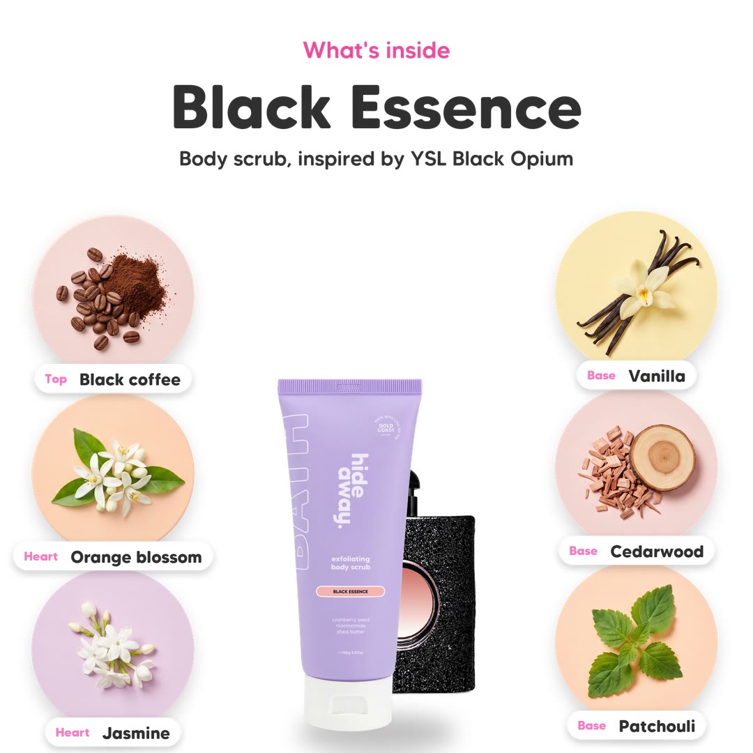 The notes in Black Essence body scrub, animated
