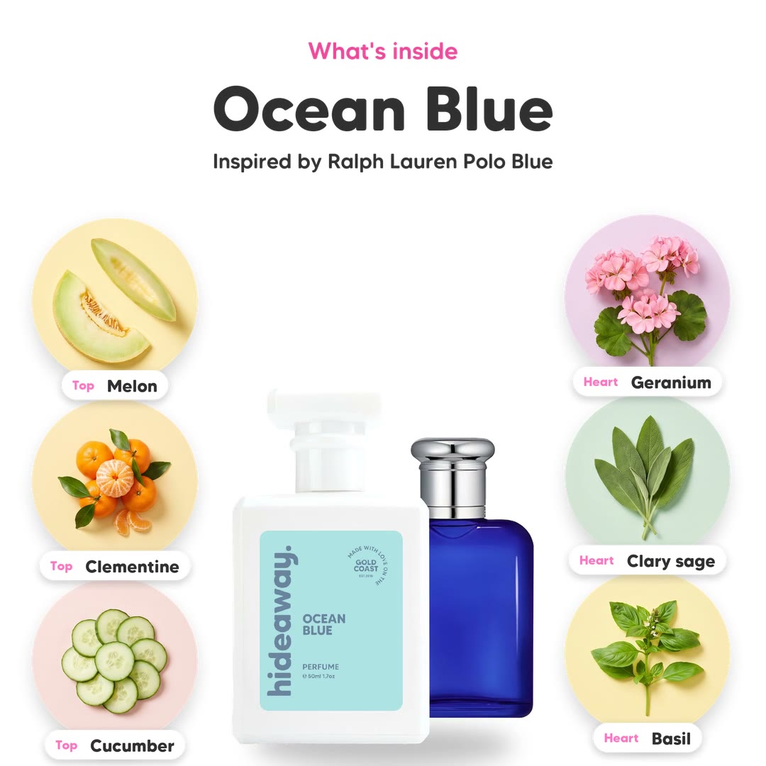 The notes in Ocean Blue, animated