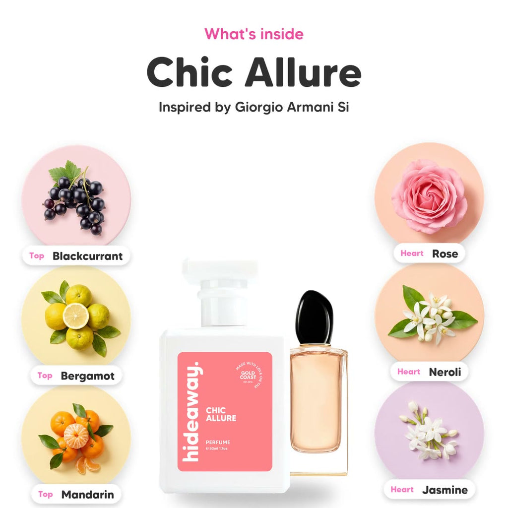 The notes in Chic Allure, animated