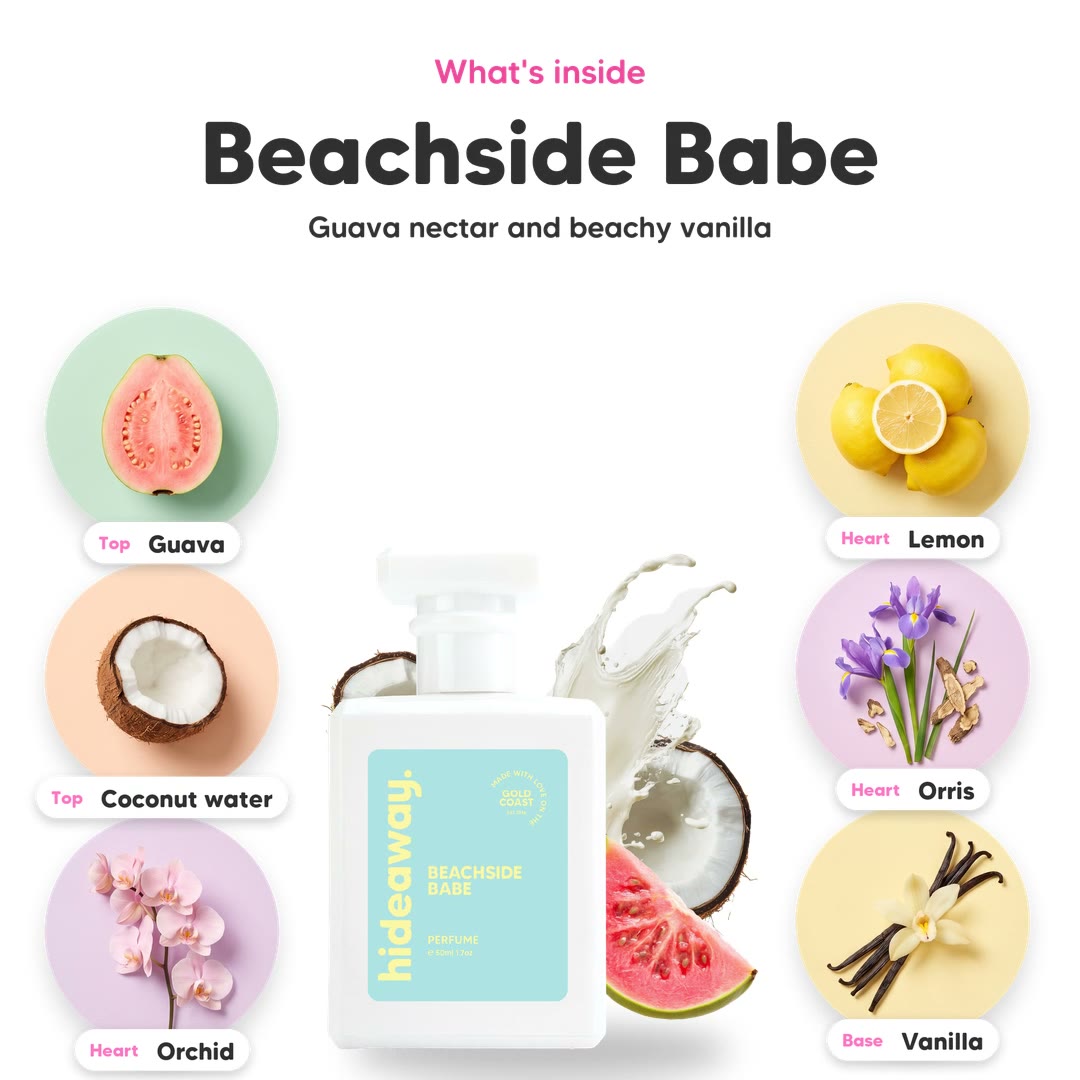 The notes in Beachside Babe, animated