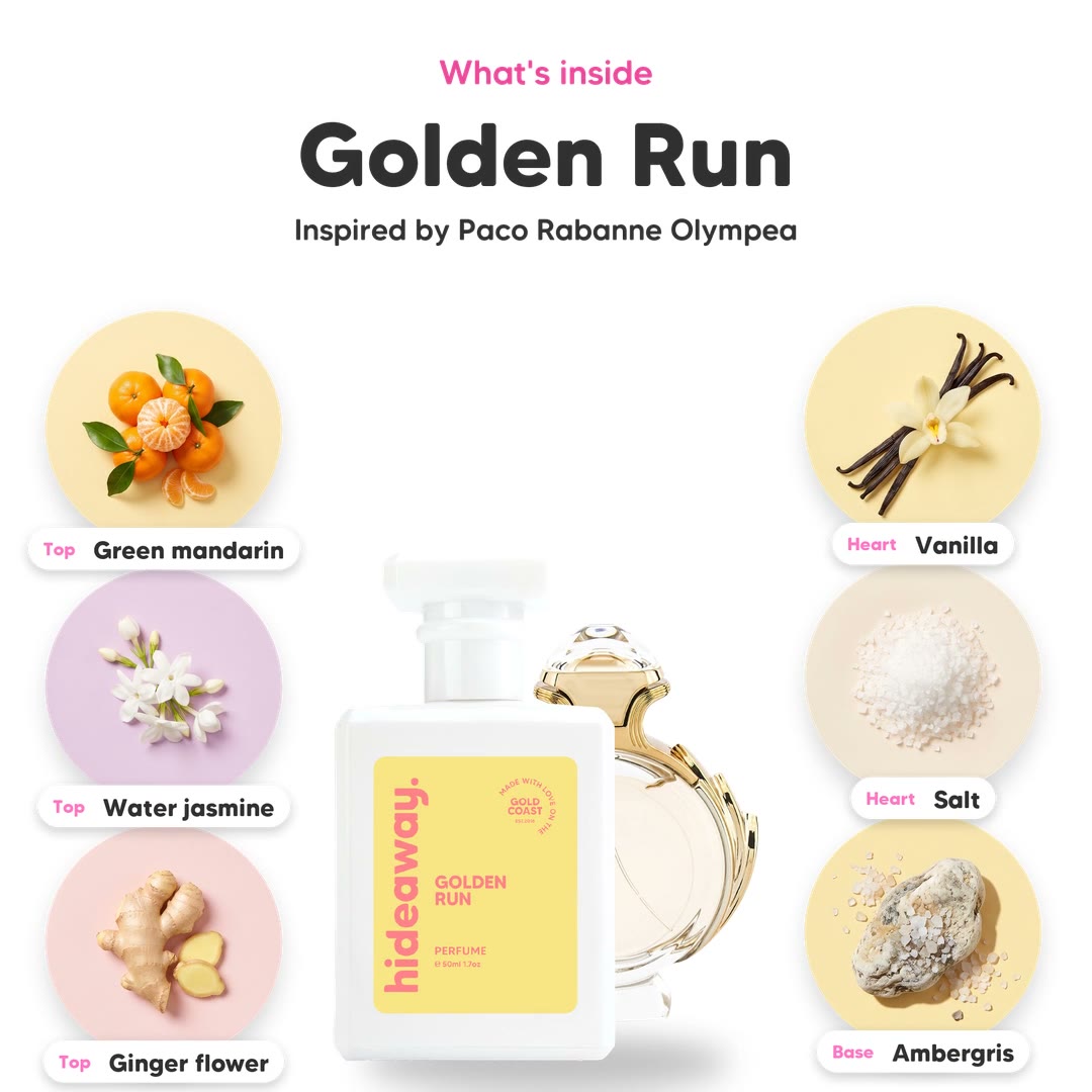 The notes in Golden Run, animated
