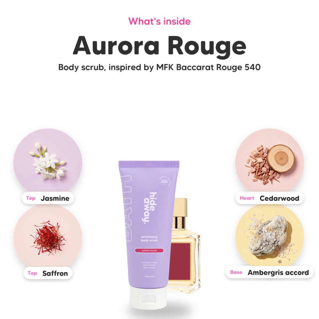 The notes in Aurora Rouge body scrub, animated
