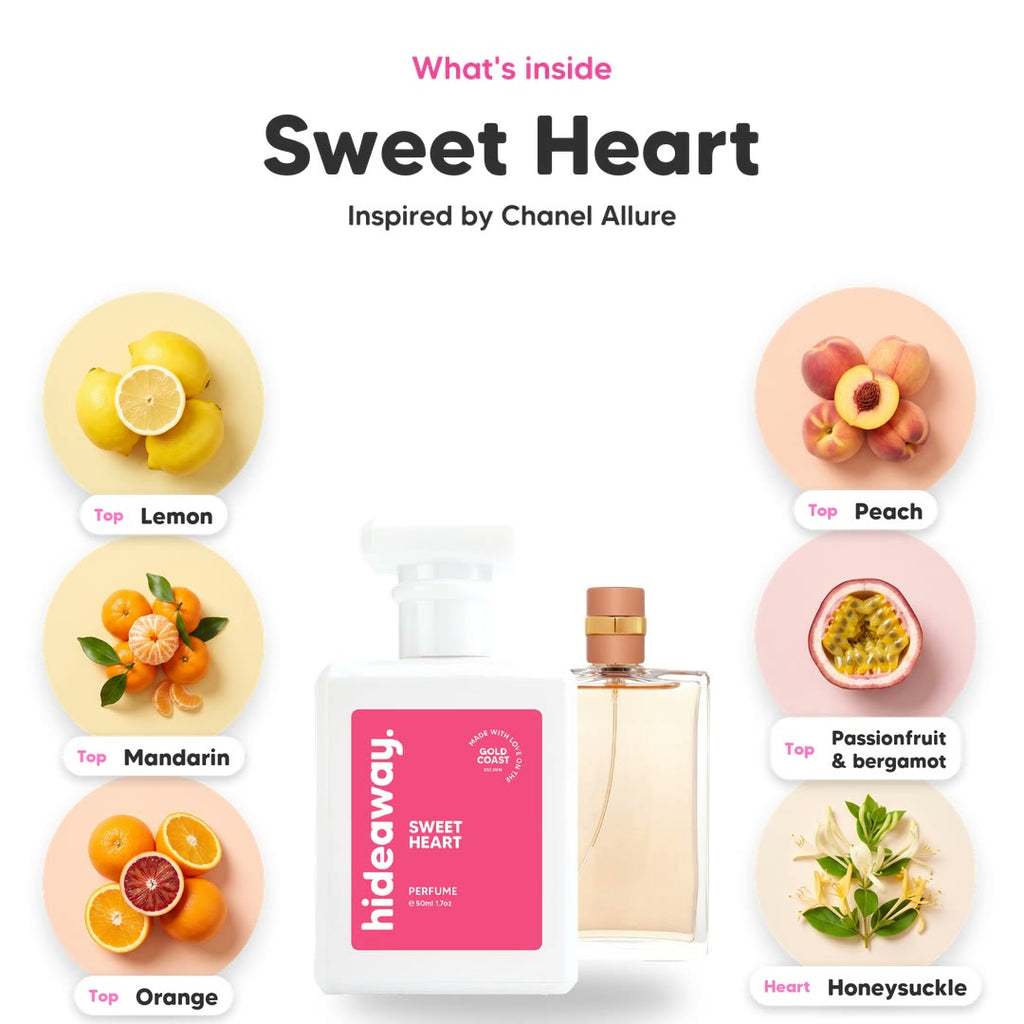 The notes in Sweet Heart, animated