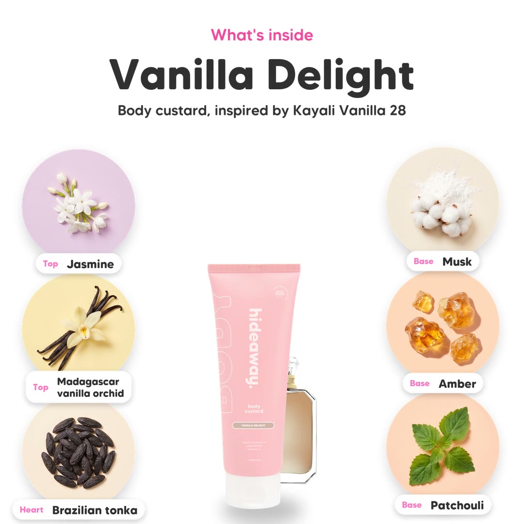 The notes in Vanilla Delight body custard, animated