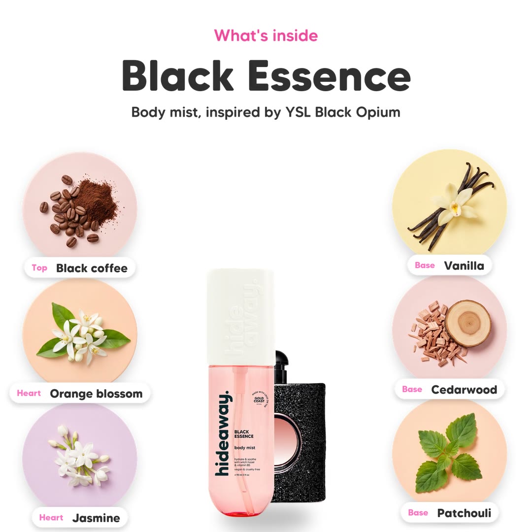 The notes in Black Essence body mist, animated