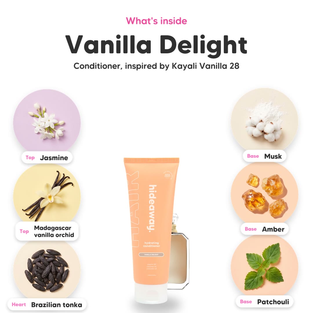 The notes in Vanilla Delight conditioner, animated