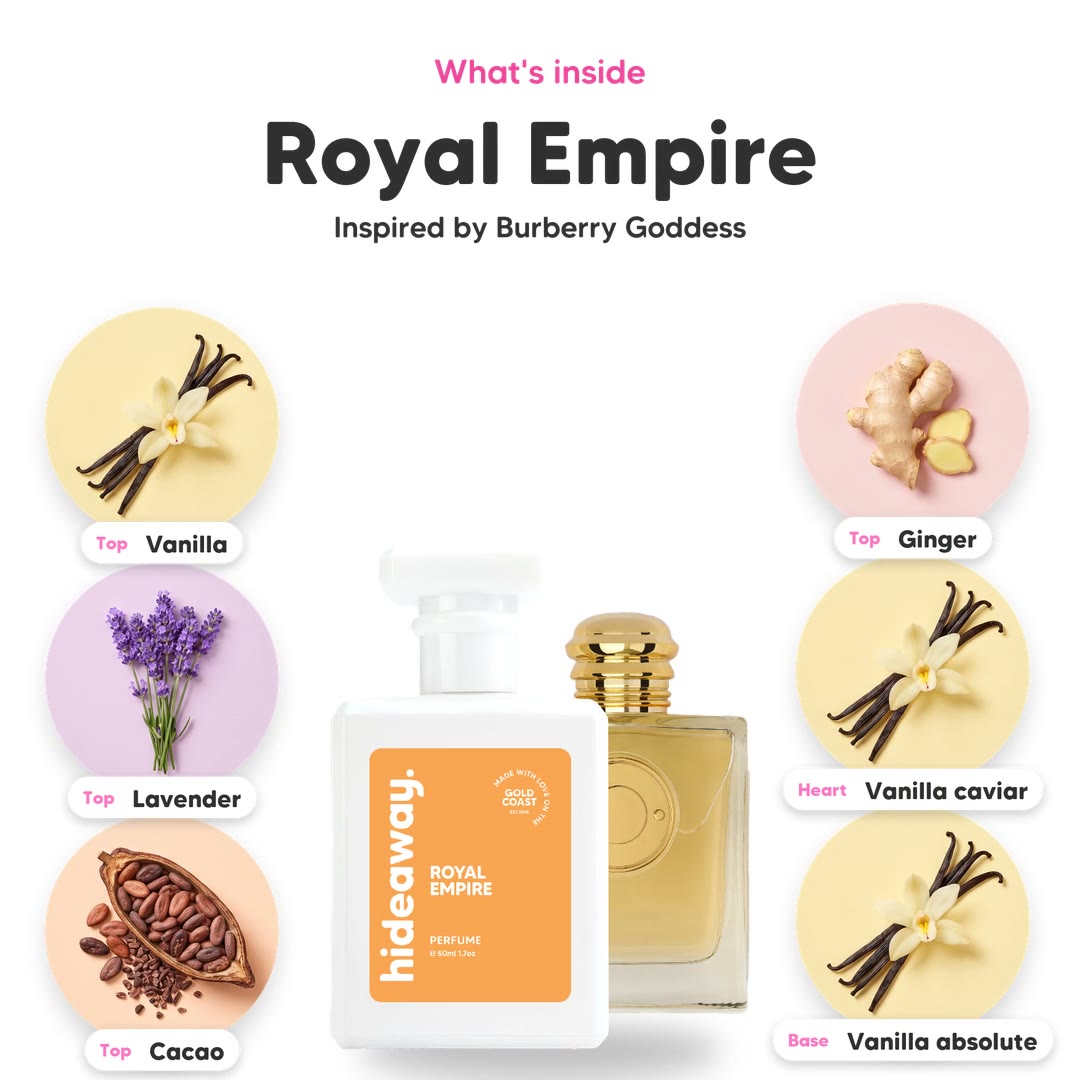 The notes in Royal Empire, animated