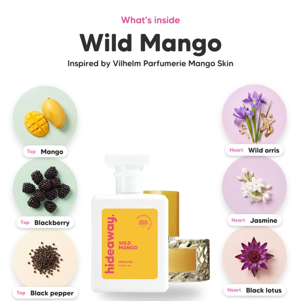 The notes in Wild Mango, animated