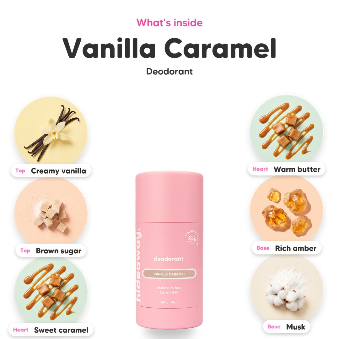 The notes in Vanilla Caramel deodorant, animated