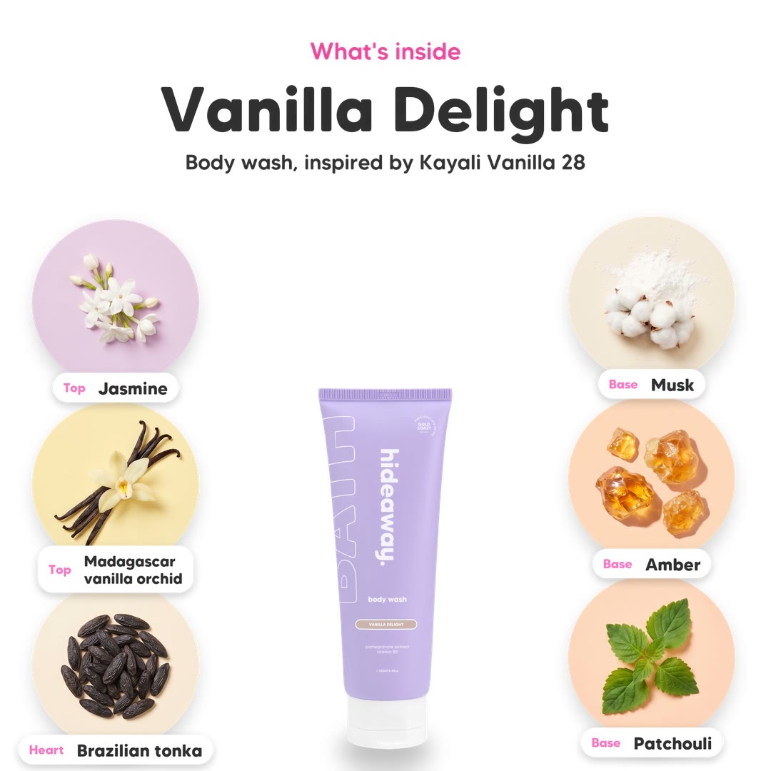 The notes in Vanilla Delight body wash, animated