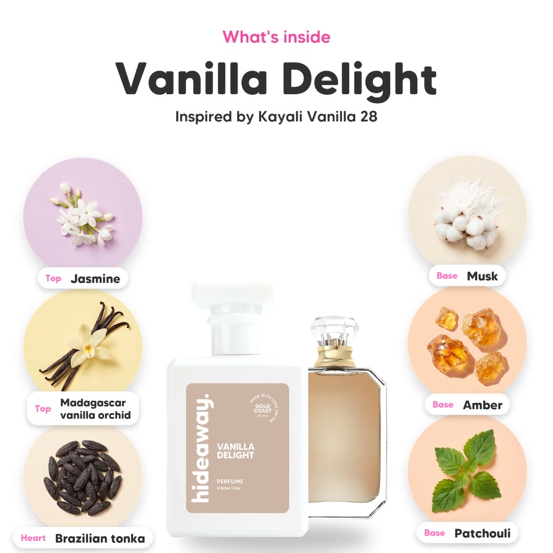 The notes in Vanilla Delight, animated