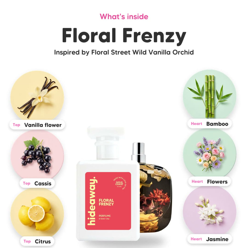 The notes in Floral Frenzy, animated