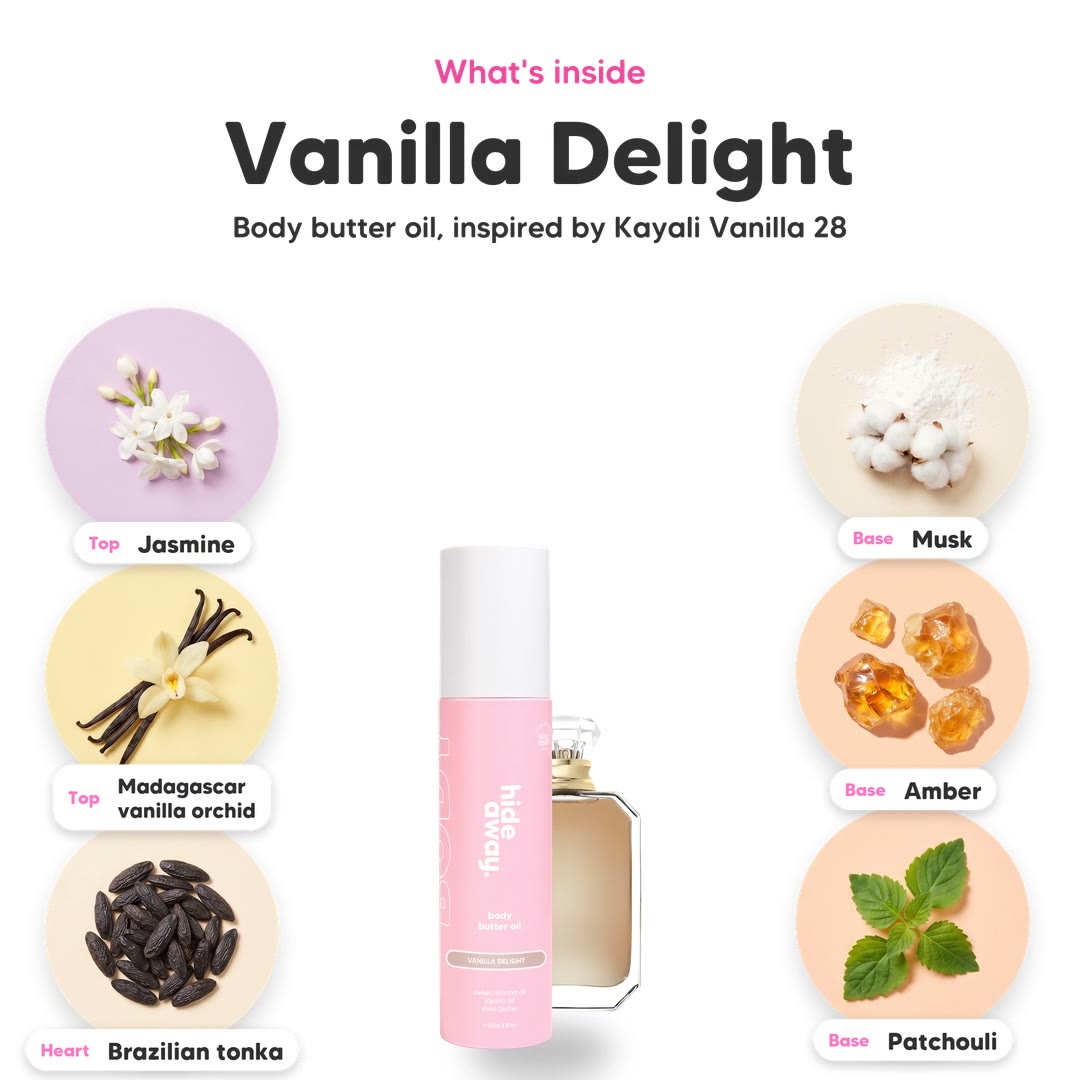 The notes in Vanilla Delight body butter oil, animated