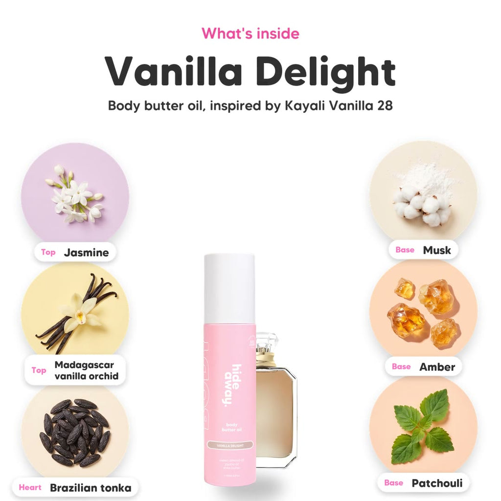 The notes in Vanilla Delight body butter oil, animated