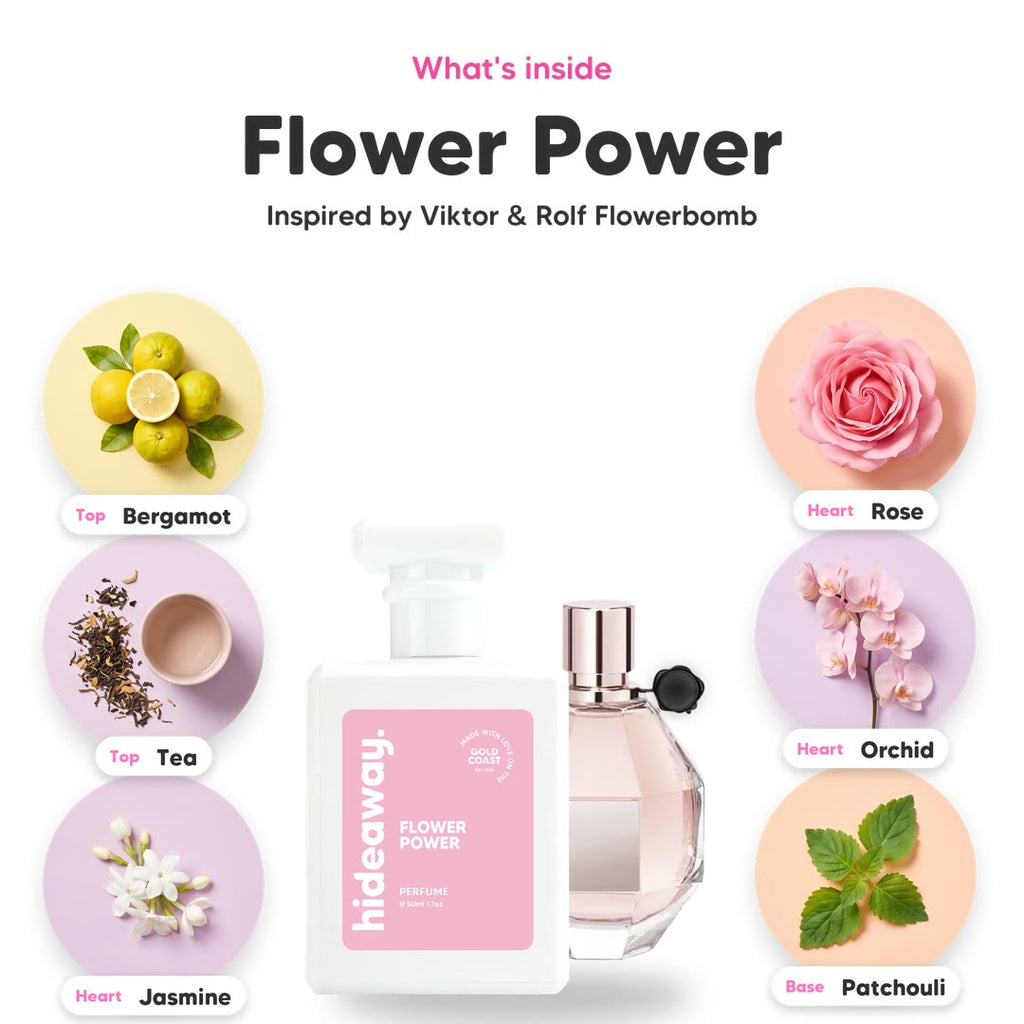 The notes in Flower Power, animated
