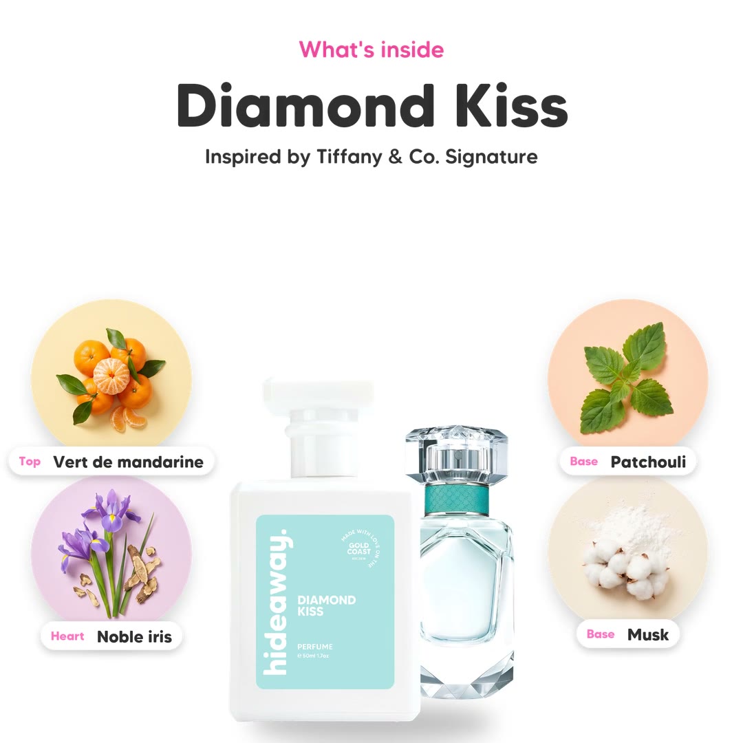 The notes in Diamond Kiss, animated