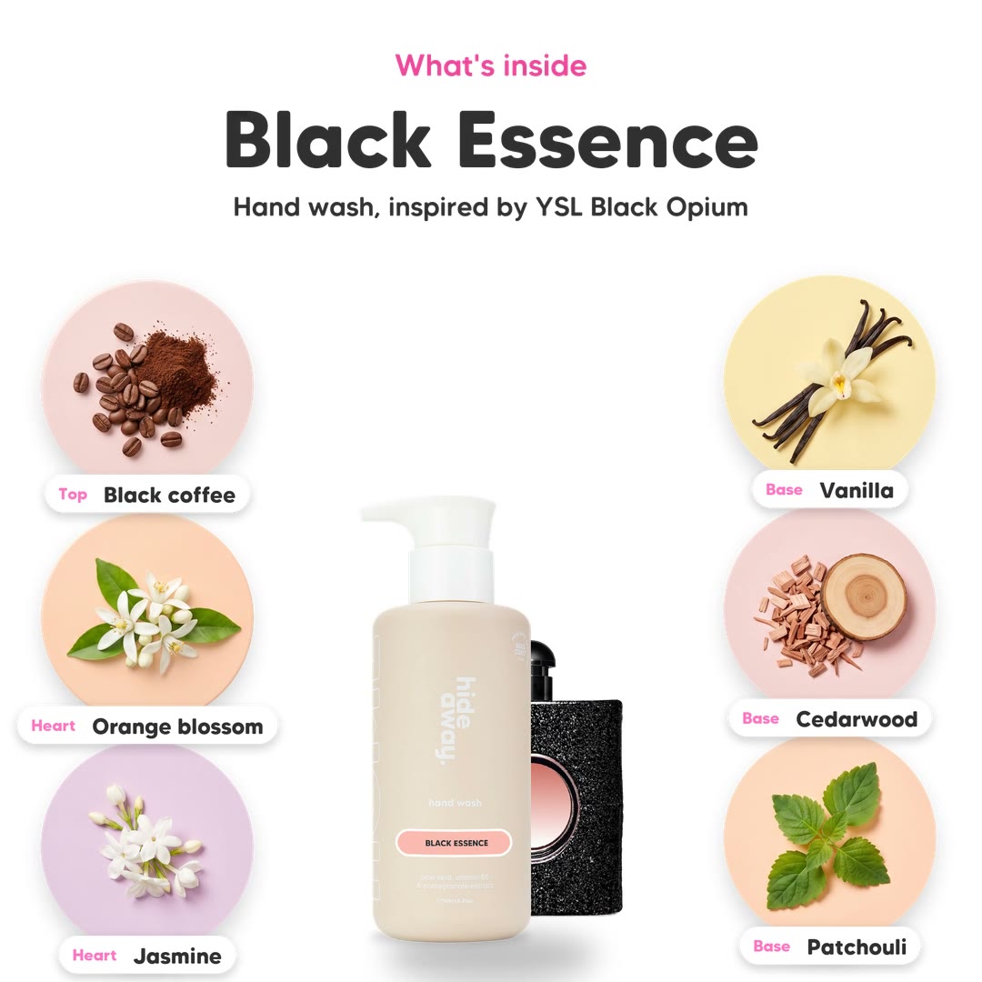 The notes in Black Essence hand wash, animated