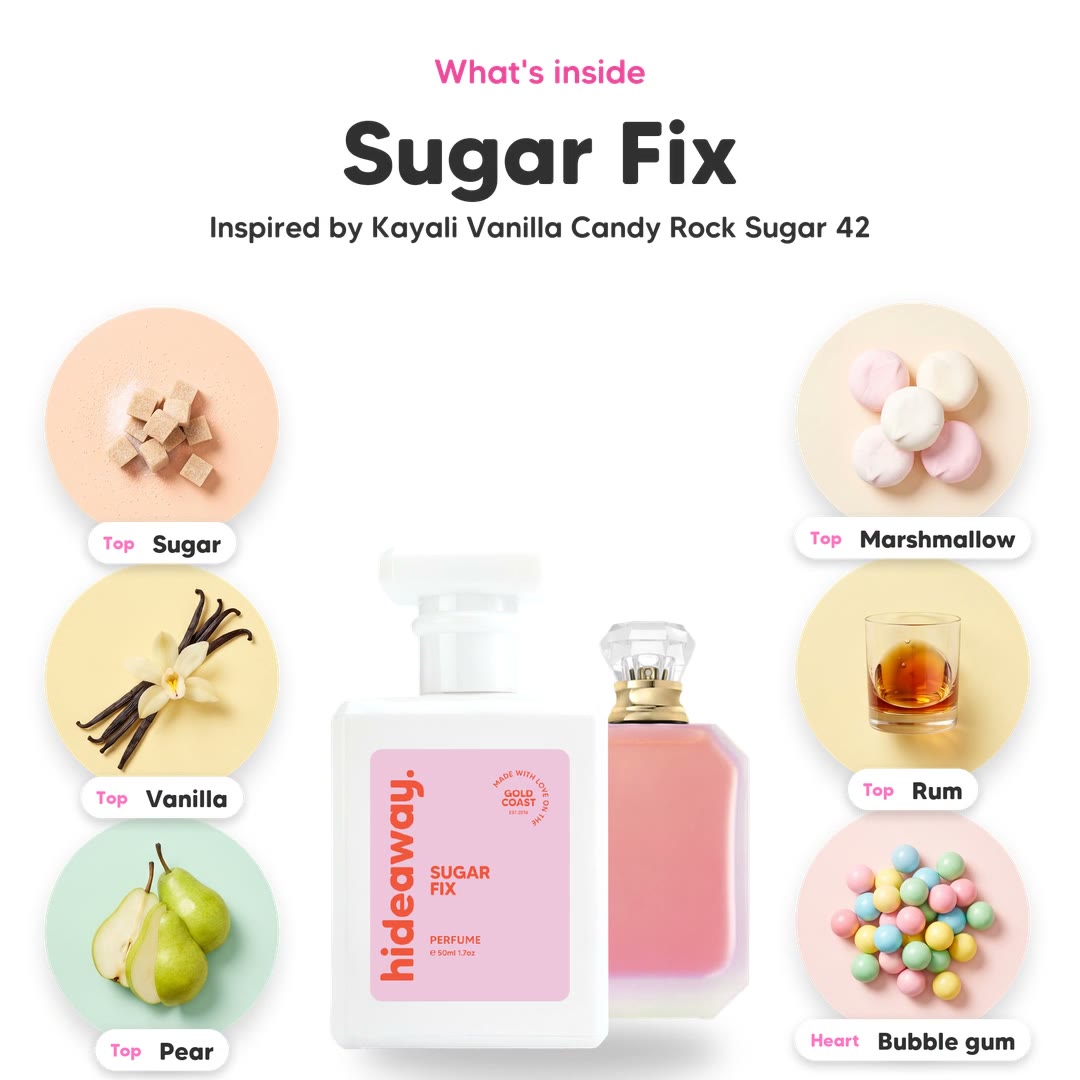 The notes in Sugar Fix, animated