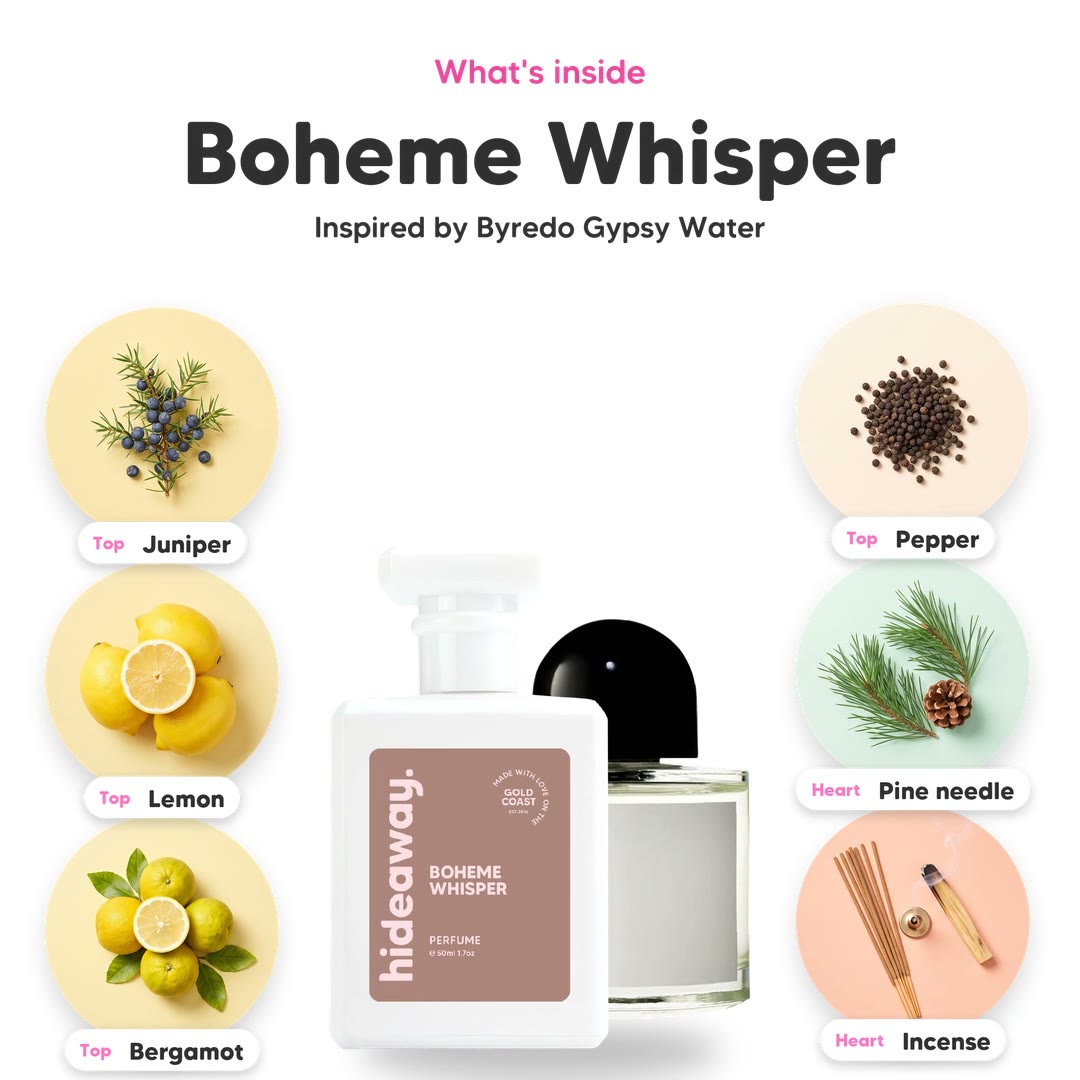 The notes in Boheme Whisper, animated